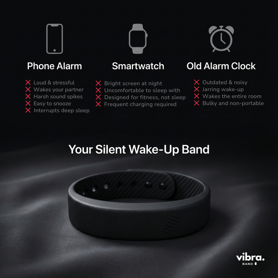 Vibra Band - Silent Vibrating Alarm for Deaf & HoH