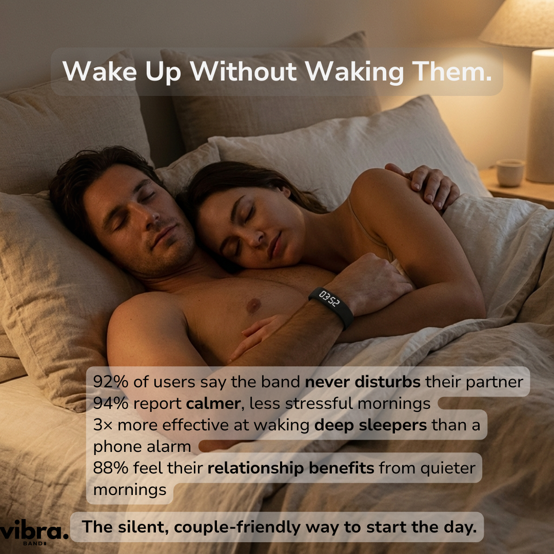 Vibra Band - Silent Vibrating Alarm for Deaf & HoH